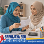 biaya homeschooling di medan