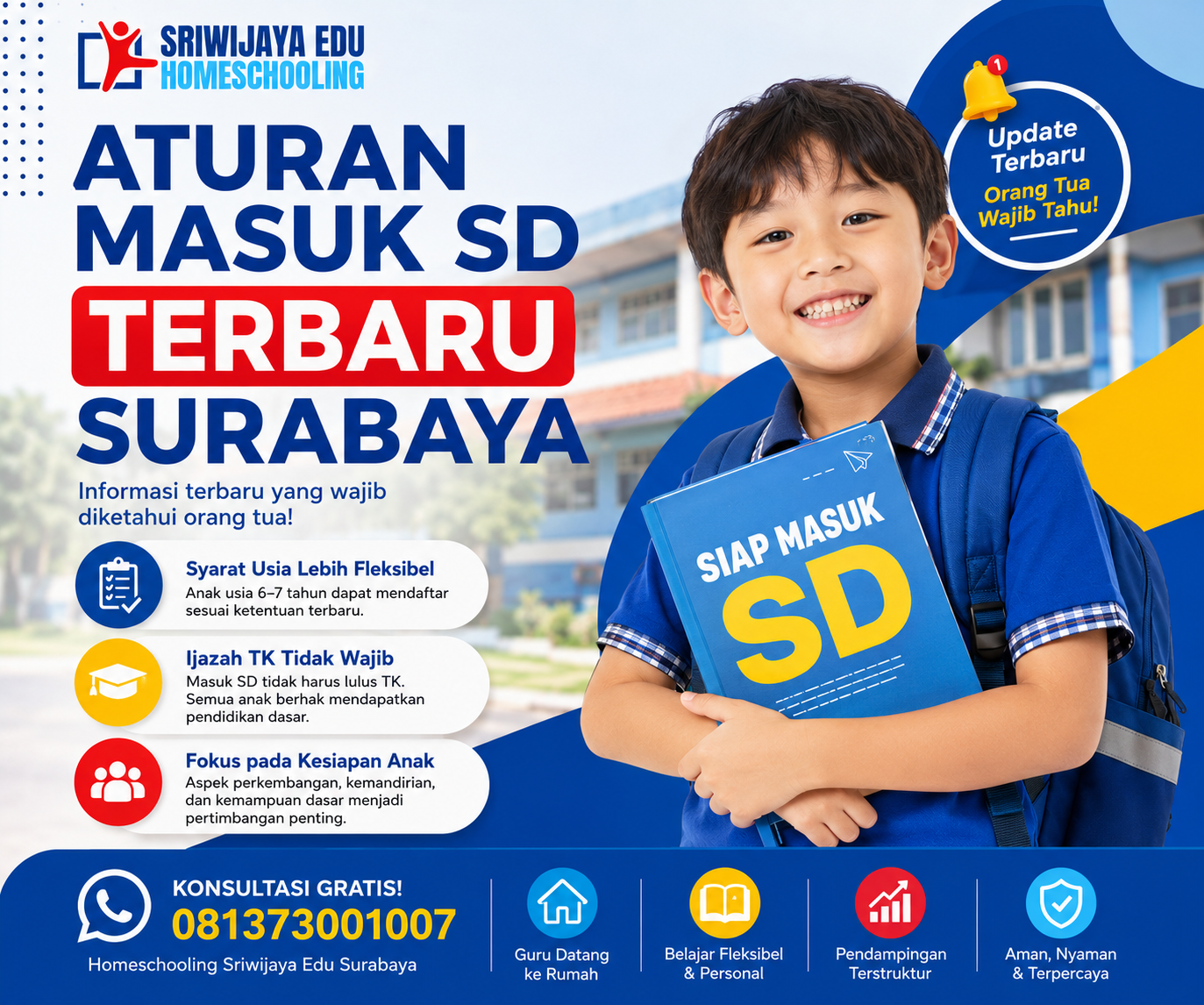 Informasi aturan masuk SD terbaru Surabaya bersama Homeschooling Sriwijaya Edu dengan sistem belajar fleksibel dan pendampingan guru datang ke rumah.
